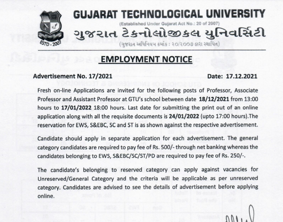 gtu recruitment professor assistant professor and associate professor posts 2021.png